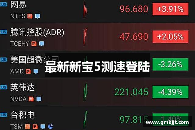 最新新宝5测速登陆